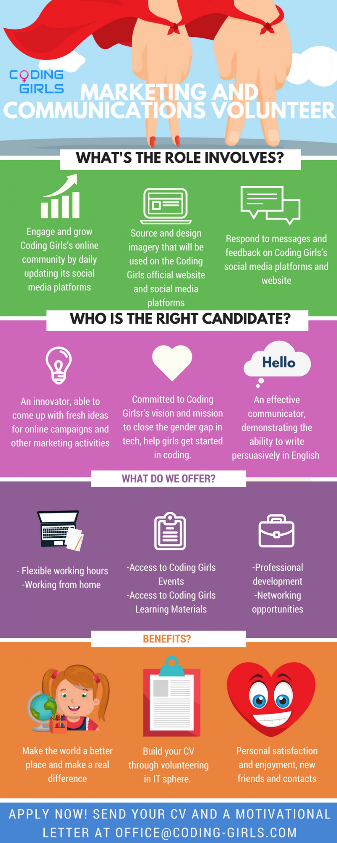 Marketing and Communications Volunteer Marketing and Communications Volunteer